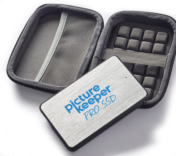 Family Photographer Bundle