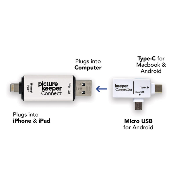 Holiday Steal 4-Pack Under $50