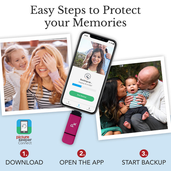 Picture Keeper MAX 512GB